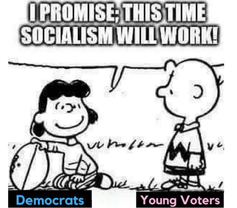 Democrats playing Lucy in socialist football