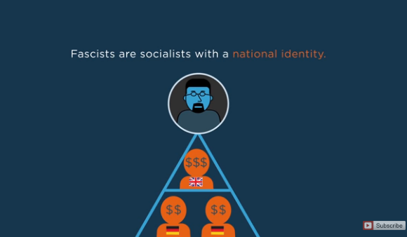 Prager U Fascism