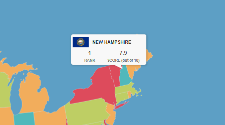 NH Number one Fraser Institute