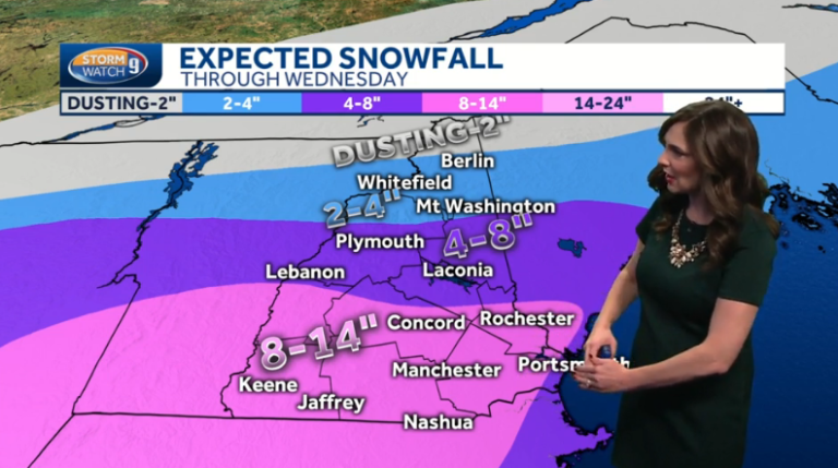 WMUR Snow Sunday - Tuesday