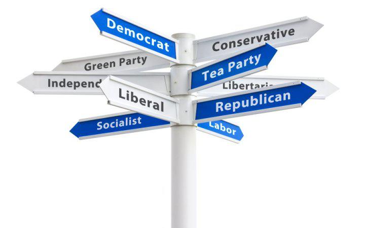 Political Party Sign Post