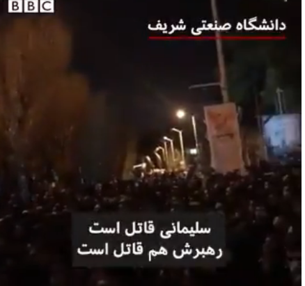 Protests in Iran