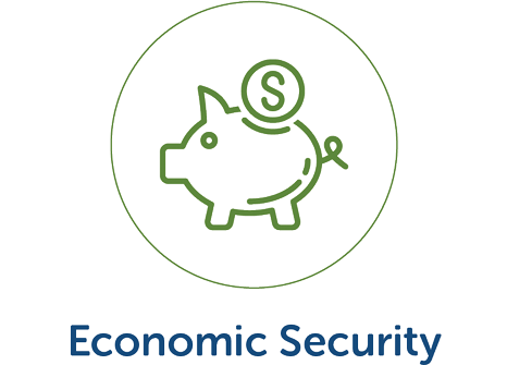 Economic Security