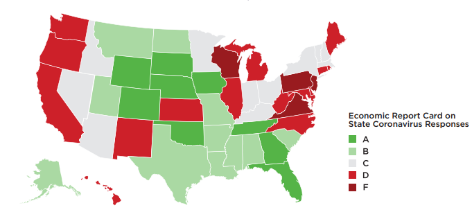 Freedom Works Economic Response Ratings COVID19