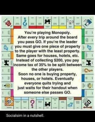 Wouldn't it be Wonderful