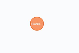 GraniteGrok