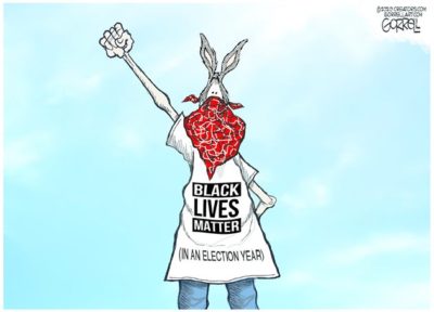 What kind of privilege is it