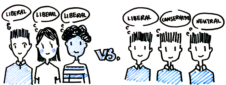 Intellectual Diversity