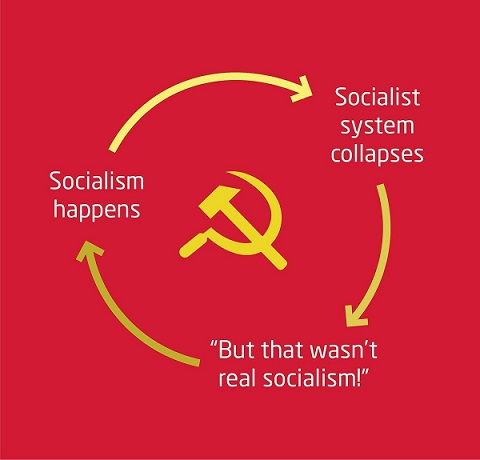 Real Socialism