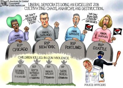 Intervention From the Heavens