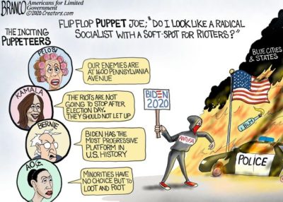 Energy Self-Sufficiency