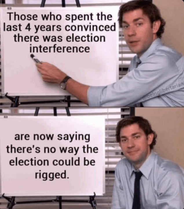 Interference - no interference