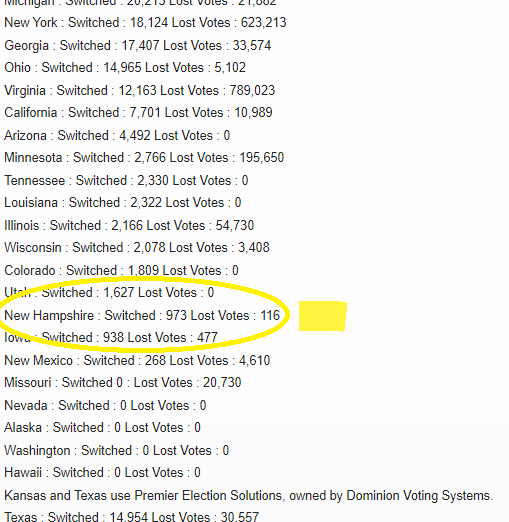 Switched lost votes
