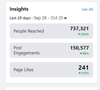 10-26 737 thousand reached