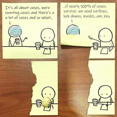 Covidiots on curfews 400x