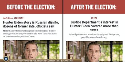 What Was Hunter Biden Doing in China?