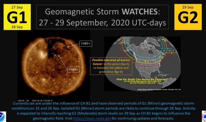 SWPC NOAA Aurora Map H/T Thrillist