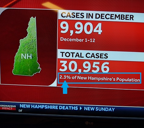 WMUR finally give context for Panic-Porn