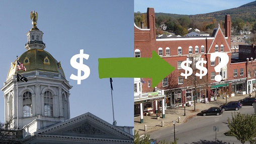 downshifting taxes and spending