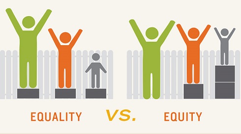 Equality vs Equity