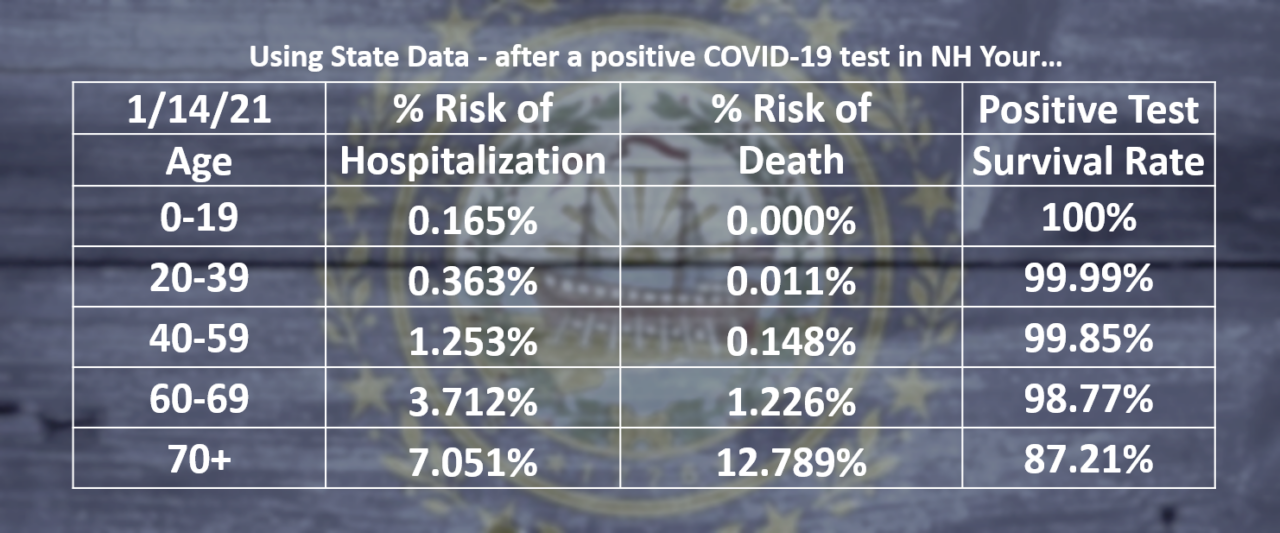 Threat assessment table FB featured image. 1-14-21 png
