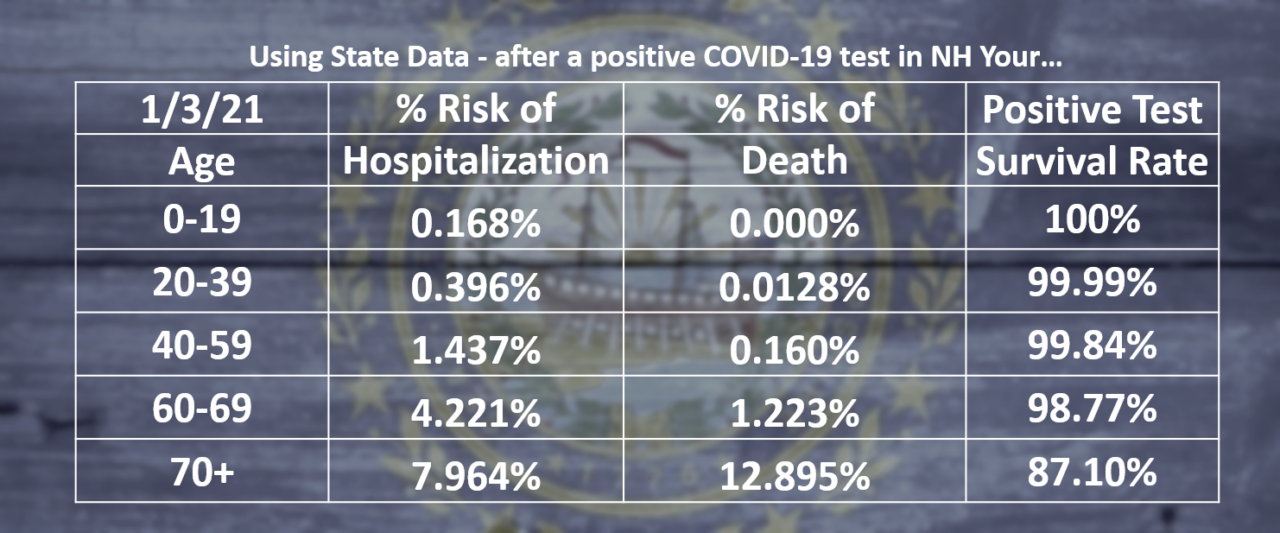 Threat assessment table FB featured image. 1-3-21 png