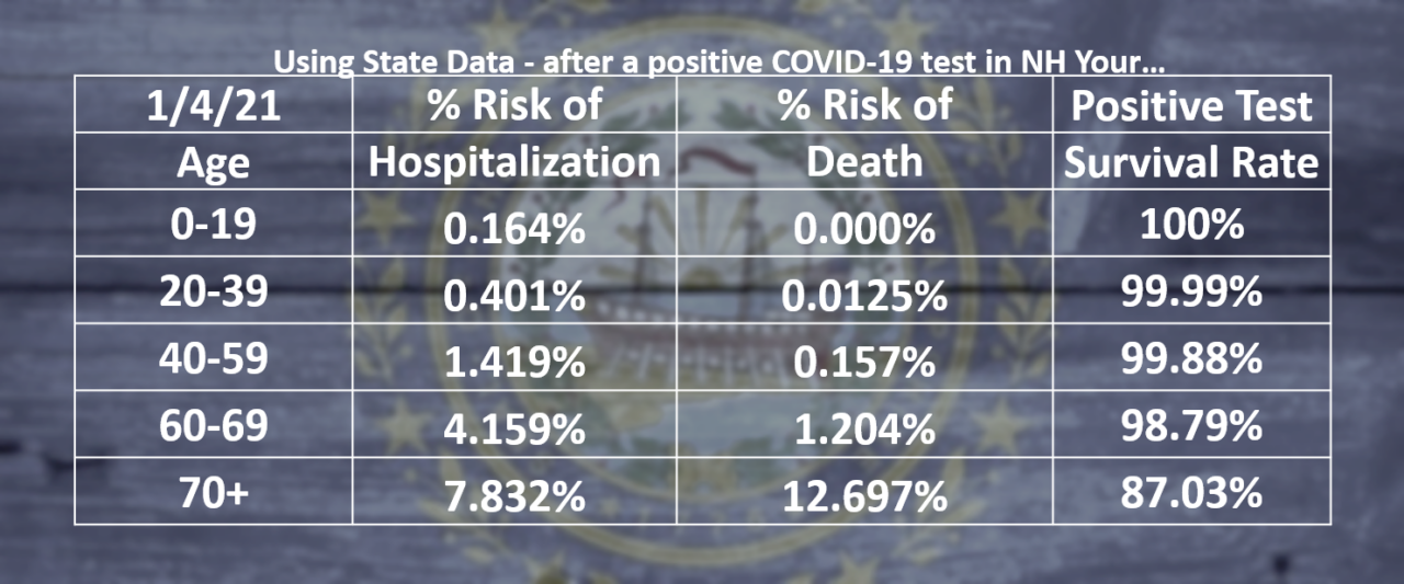 Threat assessment table FB featured image. 1-4-21 (2) png