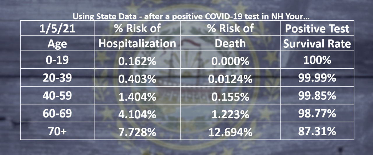 Threat assessment table FB featured image. 1-5-21 png