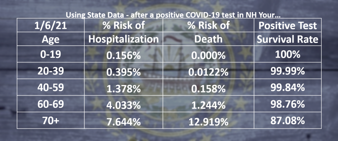 Threat assessment table FB featured image. 1-6-21 png