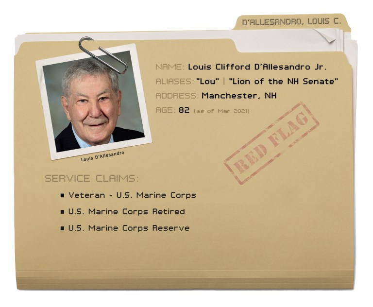 DAllesandro-Dossier - Image - Miliary Phony.com