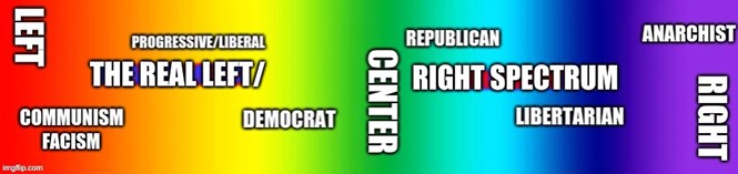 left right spectrum 2