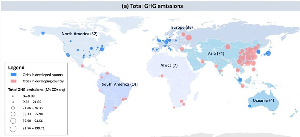 Cities total GHG emissions Frontiers in Sustainable Cities