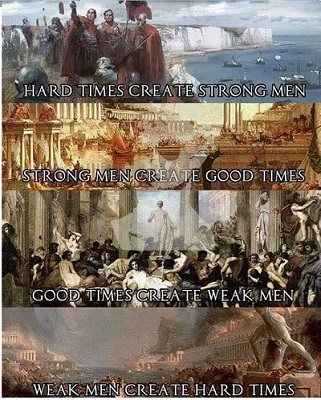 the great cycle - resized