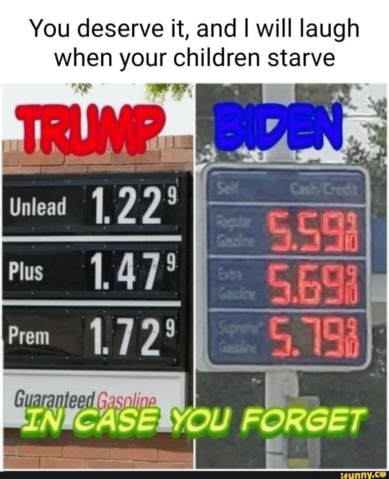 Gas prices Biden compared to Trump