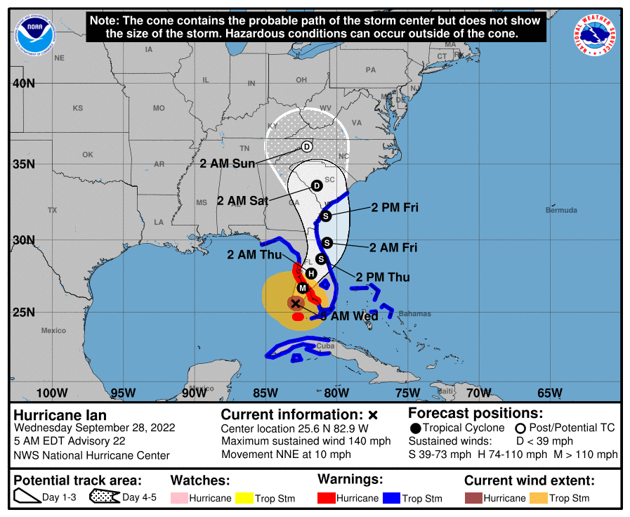 NOAA Track of HUrricane Ian 2022