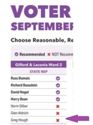 CfB against Gregg Hough