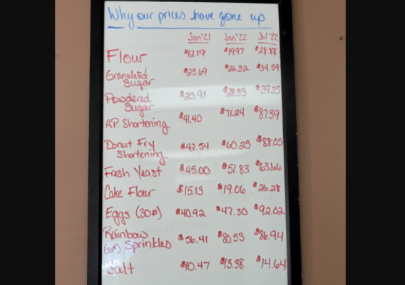 Bakery prices inflation Twitter screen grab