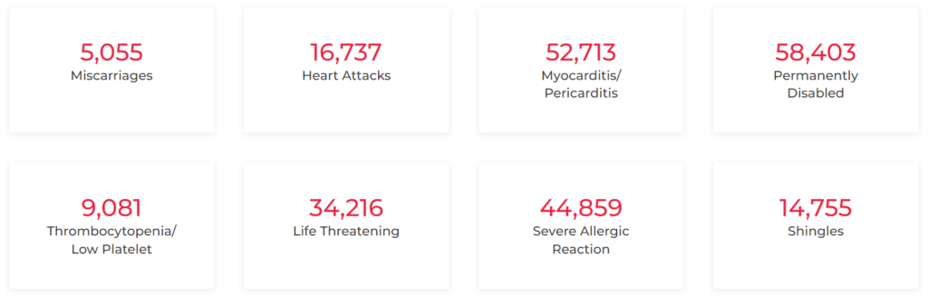 COVID vaccine harms VAERS data