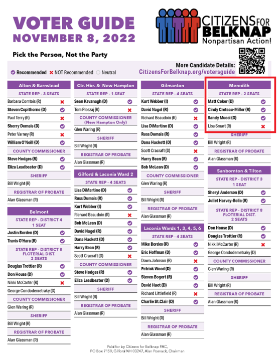 CfB NOV 8 2022 Meredith Voters Guide