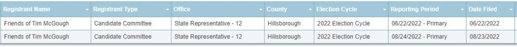Friends of Tim McGough filings SecState Campaign Finance System 1