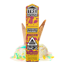 THC-O TRE House