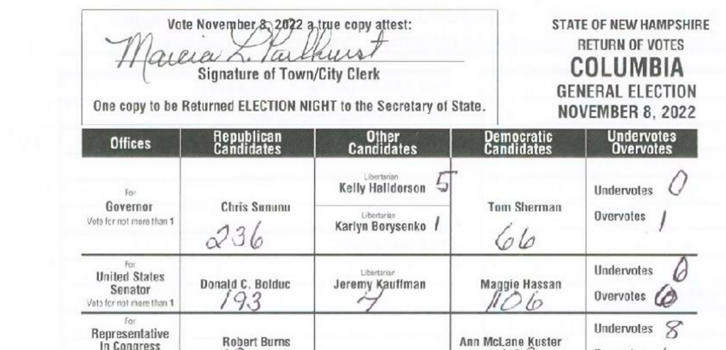 Ballot Columbia NH Hassan 1106