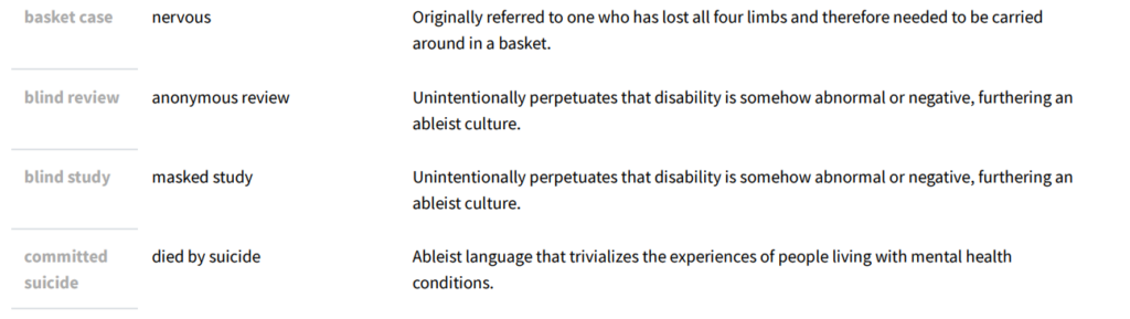 Stanford Elimination of Harmful Language Initiative 1