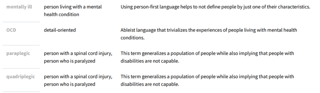 Stanford Elimination of Harmful Language Initiative 2