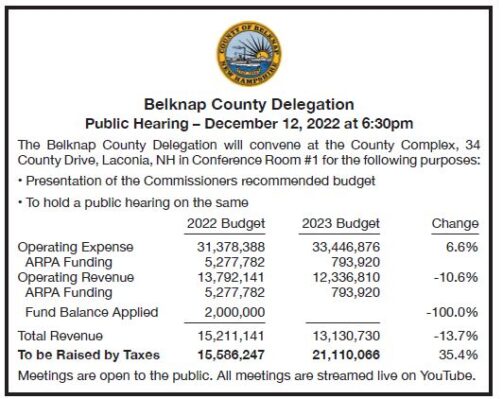 Belknap County Deb Schakett 11-12-22 Delegation Notice