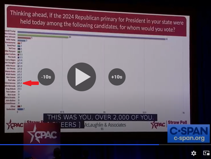 CPAC Straw Poll for Prez Sununu at 0.2 perc C-SPAN