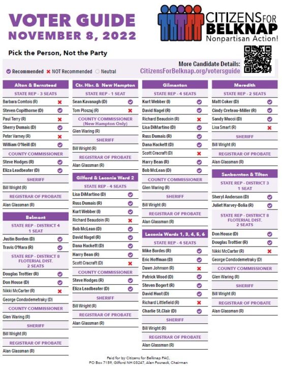 Citizens for Belknap Full Nov Voters Guide
