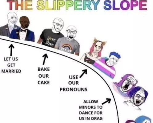 Slippery Slope of Transgenderism Hot Air FI