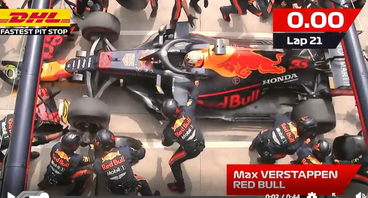 formula one pitstop world record