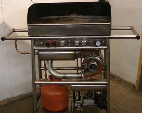 Turbaque Colin Furze Youtube screenshot